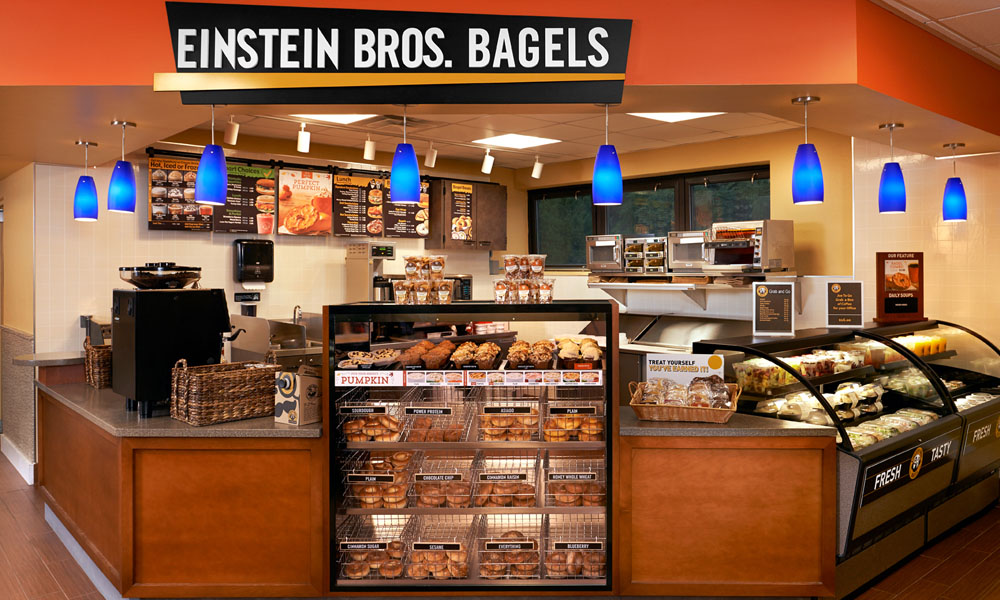 Lessing S Food Service Management Lessing S Food Service Management